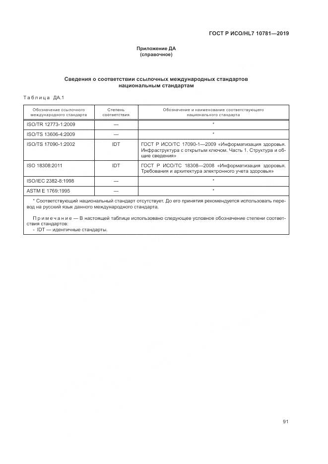 ГОСТ Р ИСО/HL 7 10781-2019, страница 97